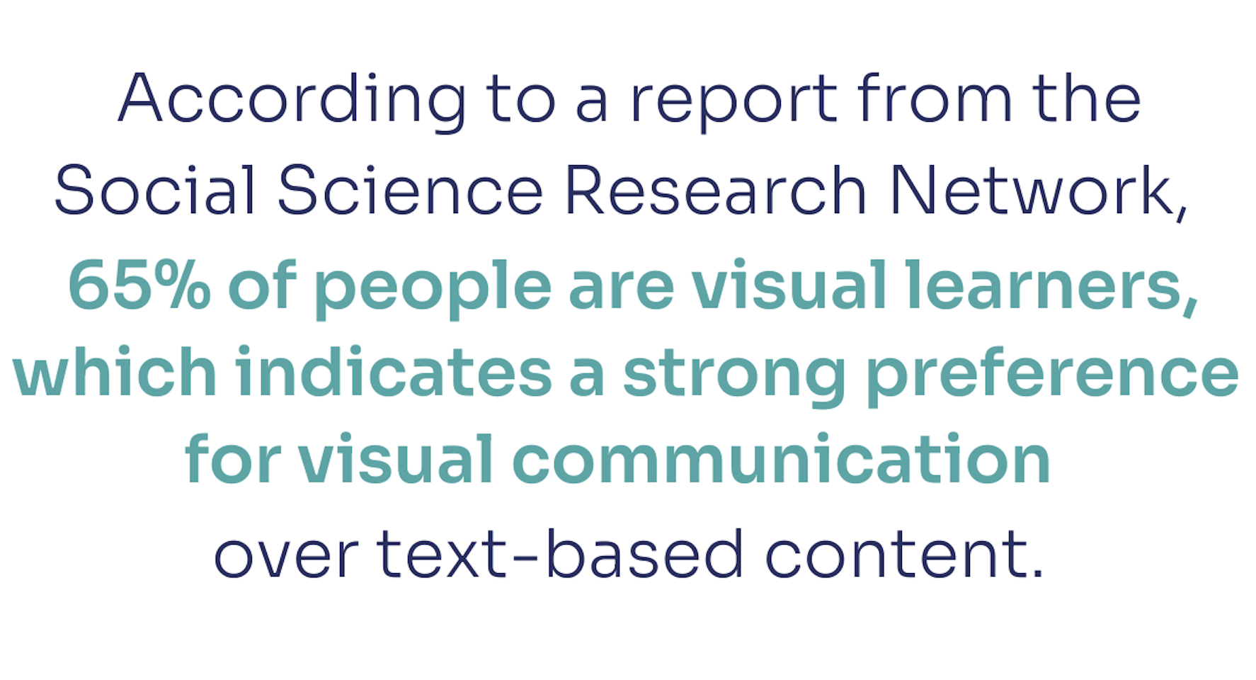 Quote stating 65% of people are visual learners